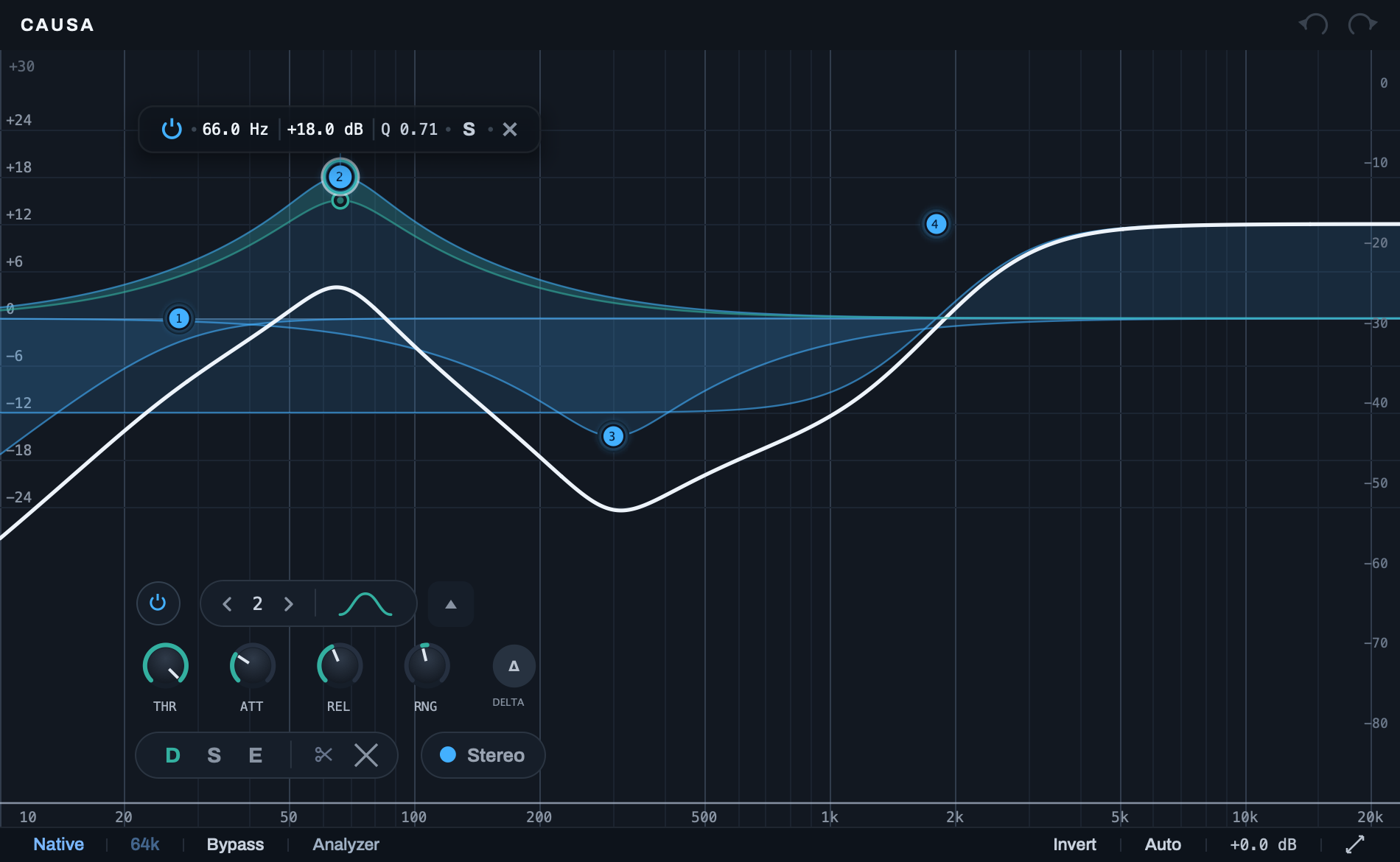 Causa's Dynamic controls open in the band dock.