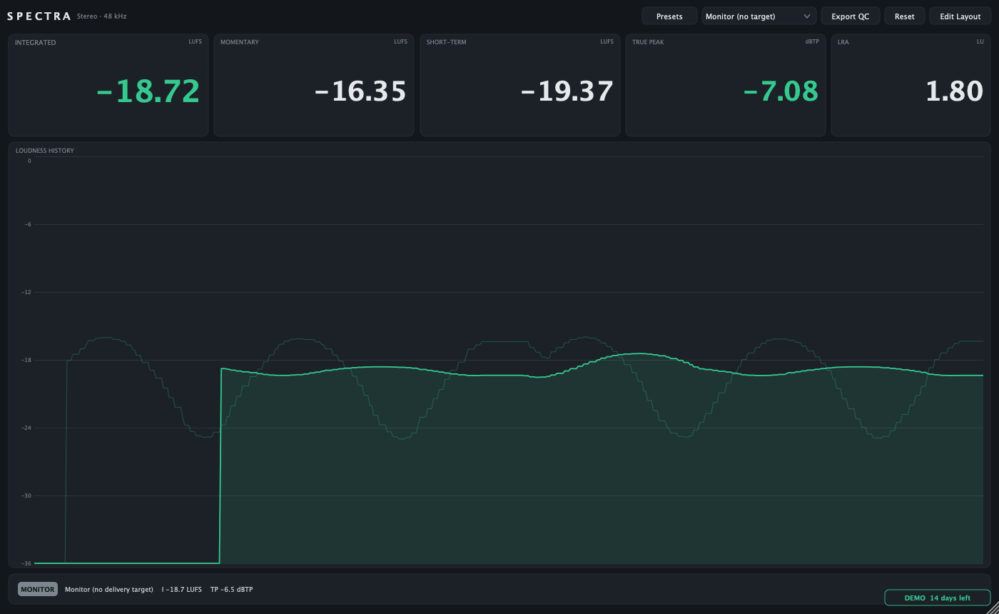 Spectra's Loudness preset showing Momentary, Short-term, Integrated loudness and Loudness Range.