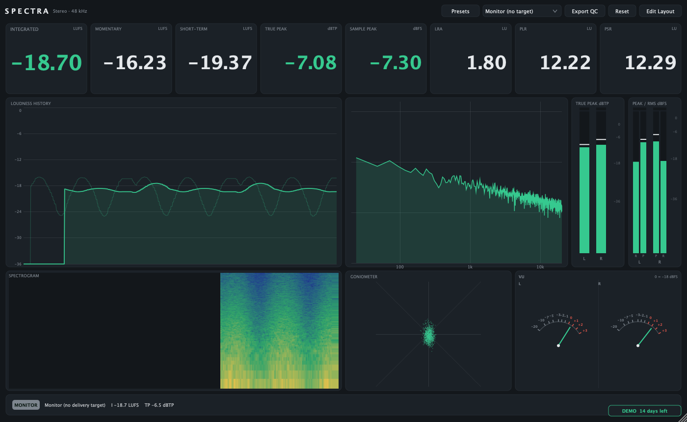 Spectra's Mastering preset combining loudness, True Peak and crest-factor readouts.
