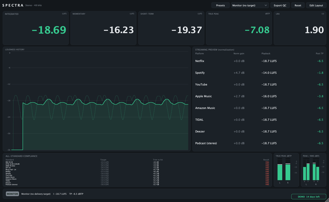 Spectra's Streaming Check preset showing post-normalization playback level per streaming platform.