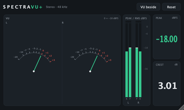 SpectraVU+ with the two VU dials on the left and vertical peak and RMS bars in a narrow column on the right, with the sample peak and crest figures beside them.